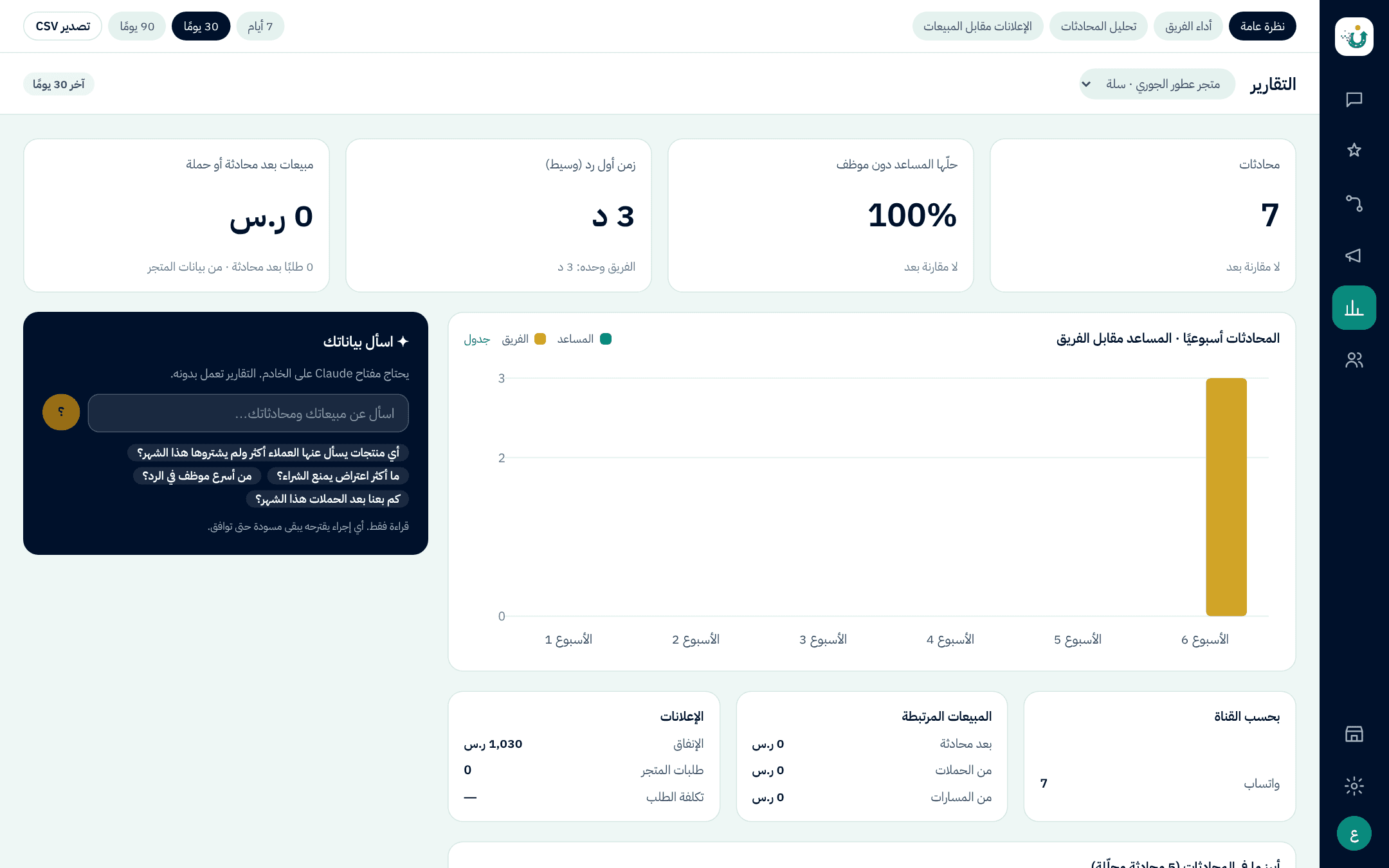 التقارير وسؤال البيانات